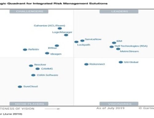 Integrated Risk Management Magic Quadrant Assessment