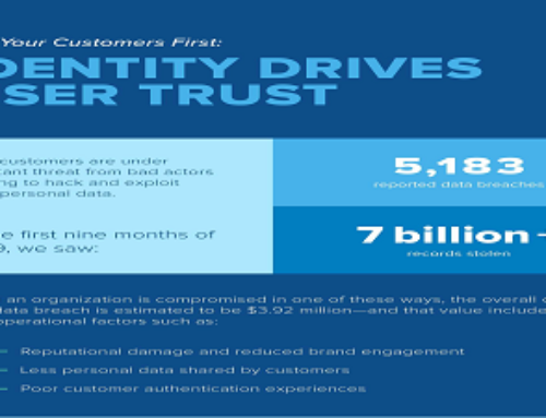 Place Your Customers First : Identity Drives & Enhance User Trust