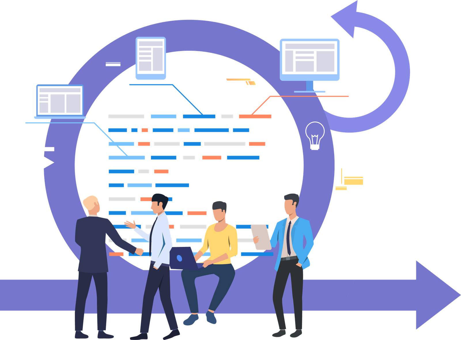 Okta Lifecycle Management - Sysintegra