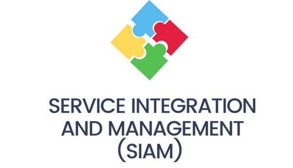 Service Integration Management Workshop