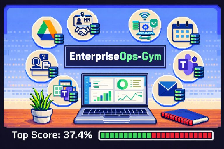 ServiceNow EnterpriseOps-Gym: A practical step toward reliable enterprise AI agents