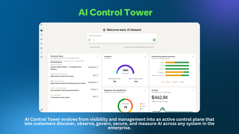 ServiceNow AI Control Tower Governance Framework Diagram