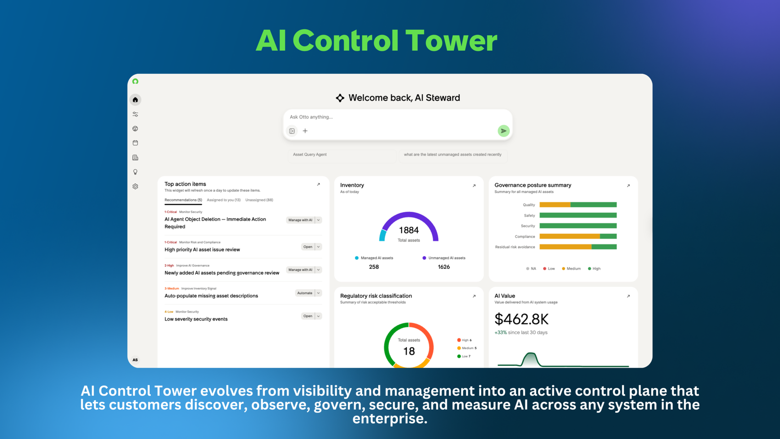 ServiceNow AI Control Tower Governance Framework Diagram