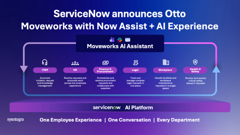 ServiceNow Otto